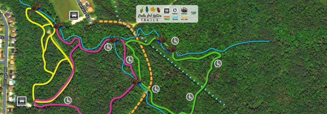 On TheTrails